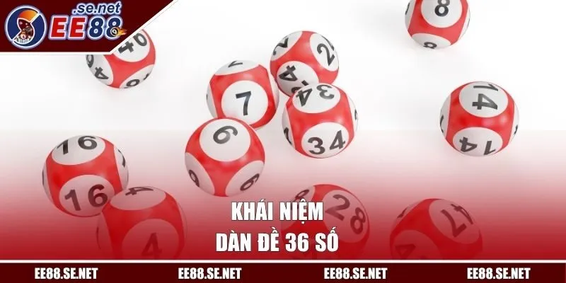 Khái niệm dàn đề 36 số